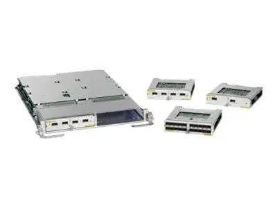 Cisco Gigabyte Modular Line Card