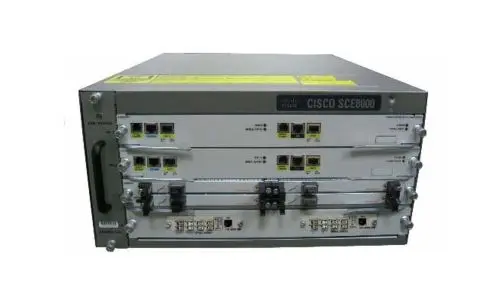 SCE8000-SIP-RF Cisco Aes Wide Key Crypto Cardished