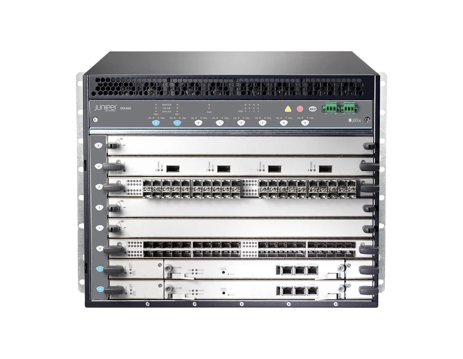 MX480-SERVPREM3-DC.jpg